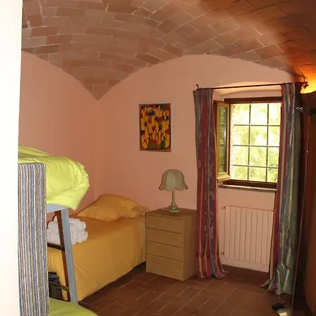Bed & Breakfast Mas Vilosa